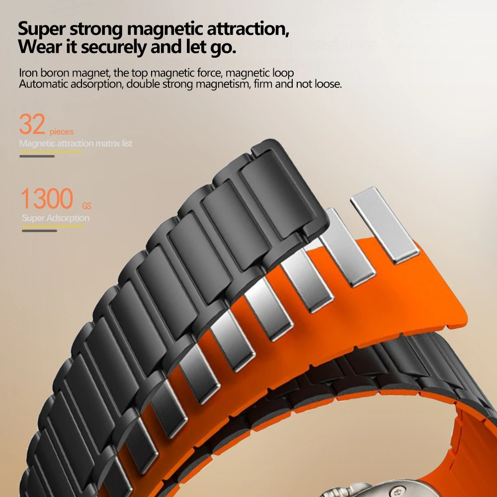 Magnetic sports band for Apple - Milanese Loop Magnetic review and price